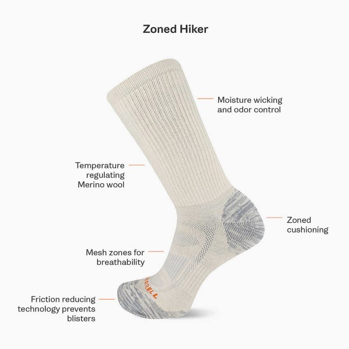 Chaussette de randonnée basse zonée